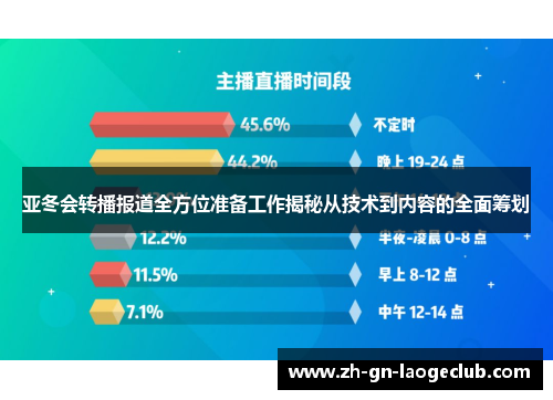 亚冬会转播报道全方位准备工作揭秘从技术到内容的全面筹划