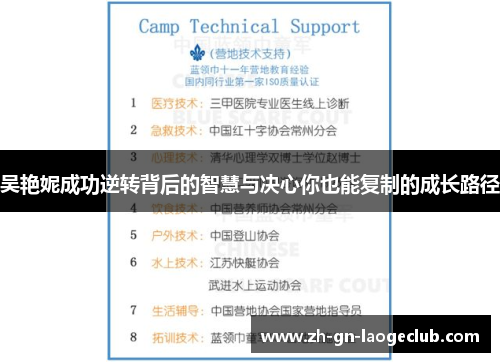 吴艳妮成功逆转背后的智慧与决心你也能复制的成长路径 吴艳妮成功逆转背后的智慧与决心你也能复制的成长路径