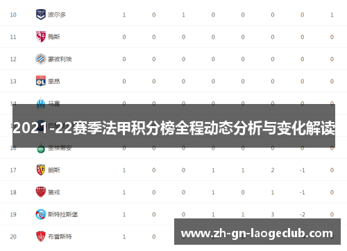 2021-22赛季法甲积分榜全程动态分析与变化解读