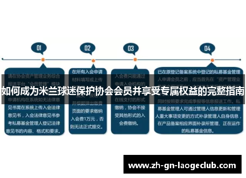如何成为米兰球迷保护协会会员并享受专属权益的完整指南