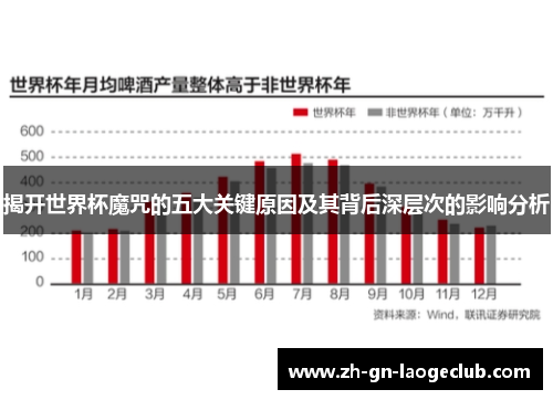 揭开世界杯魔咒的五大关键原因及其背后深层次的影响分析