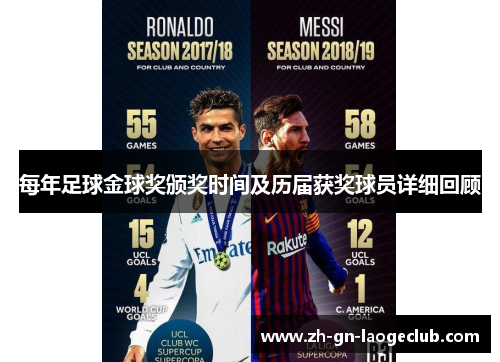 每年足球金球奖颁奖时间及历届获奖球员详细回顾