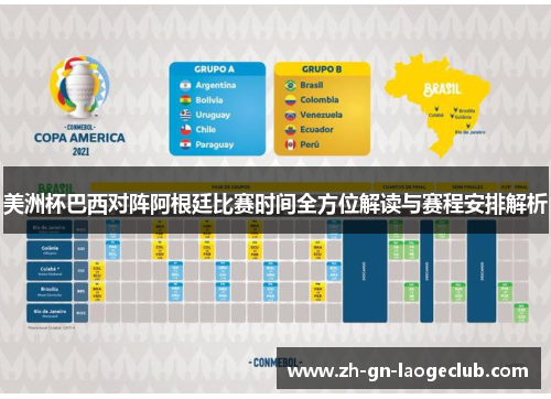 美洲杯巴西对阵阿根廷比赛时间全方位解读与赛程安排解析