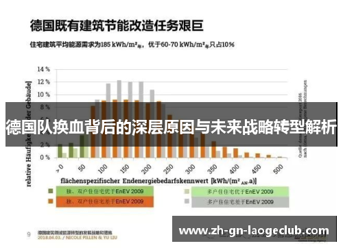 德国队换血背后的深层原因与未来战略转型解析