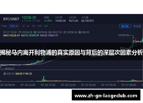 揭秘马内离开利物浦的真实原因与背后的深层次因素分析