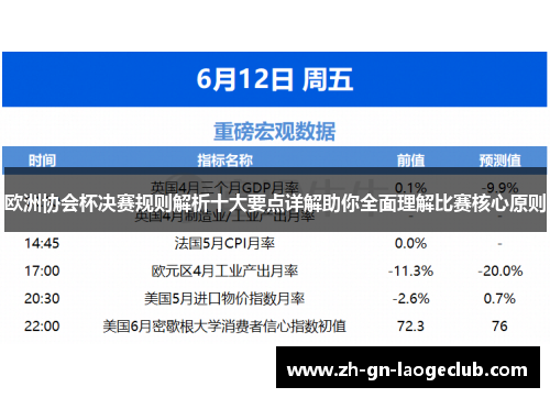 欧洲协会杯决赛规则解析十大要点详解助你全面理解比赛核心原则
