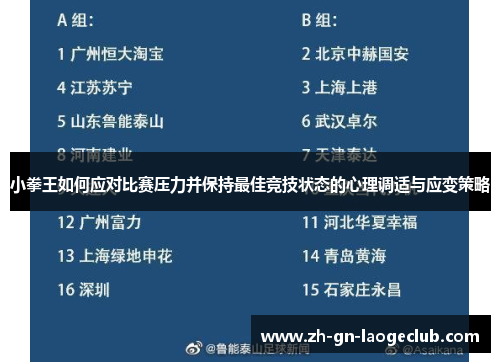 小拳王如何应对比赛压力并保持最佳竞技状态的心理调适与应变策略
