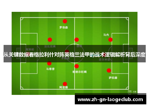 从关键数据看格拉利什对阵英格兰法甲的战术逻辑解析背后深度