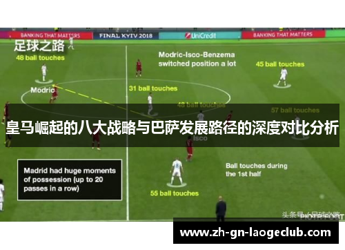 皇马崛起的八大战略与巴萨发展路径的深度对比分析